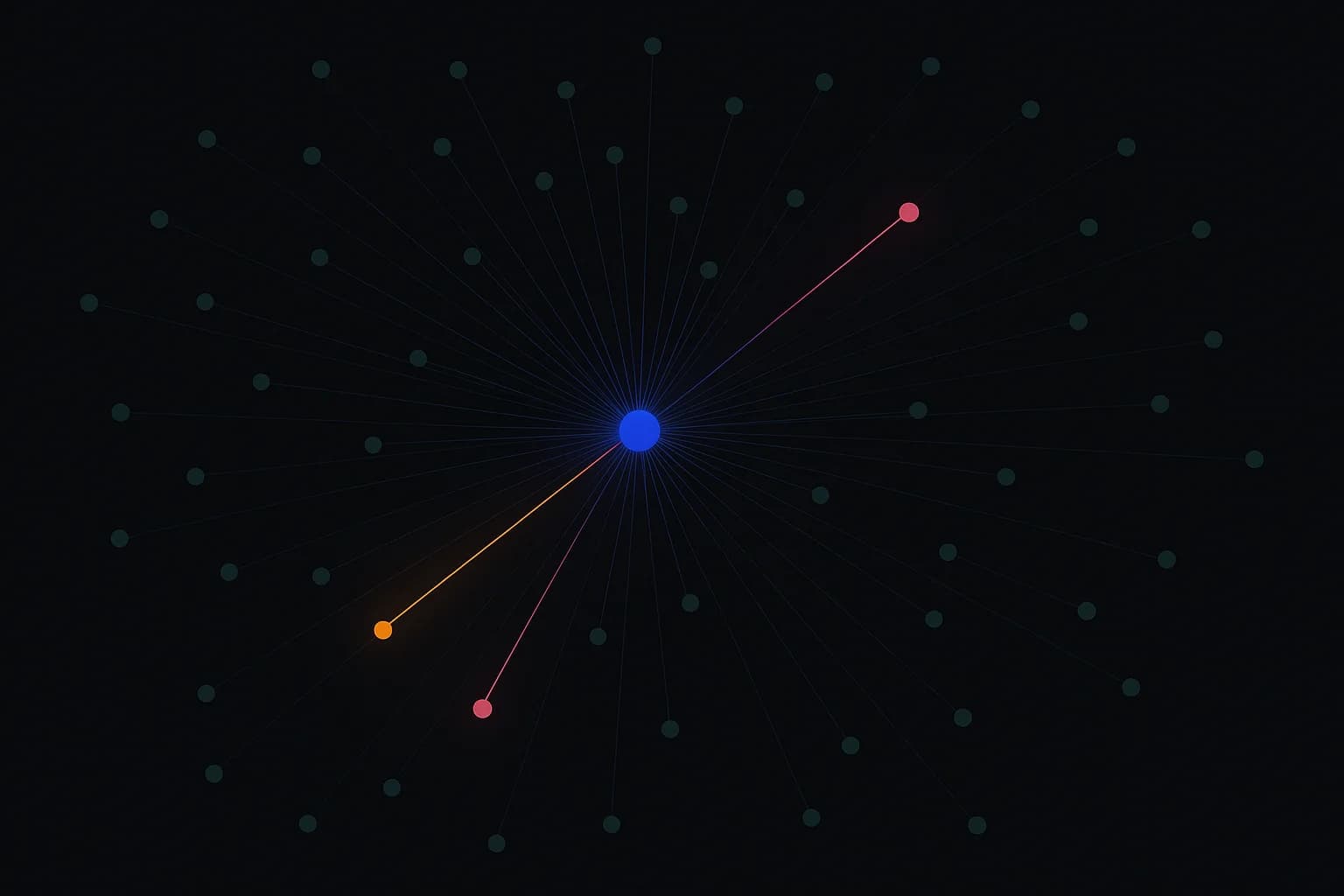 A bright central node radiating dependency lines to many smaller nodes — a change's blast radius.