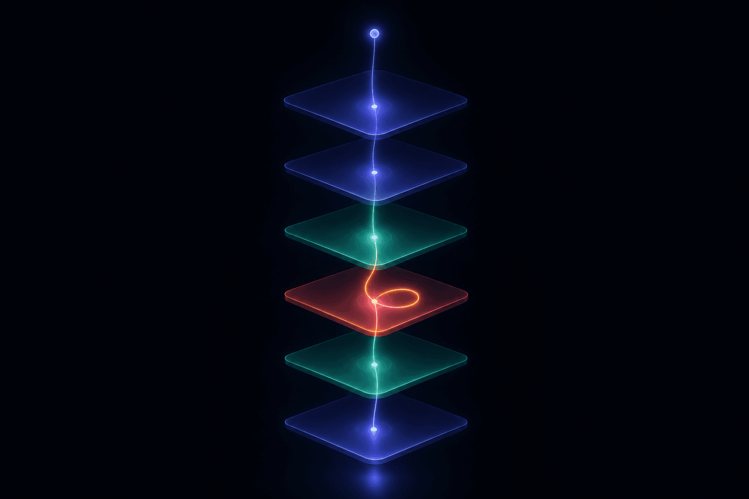Cover Image for The Salesforce order of execution, explained (with a cheat sheet)