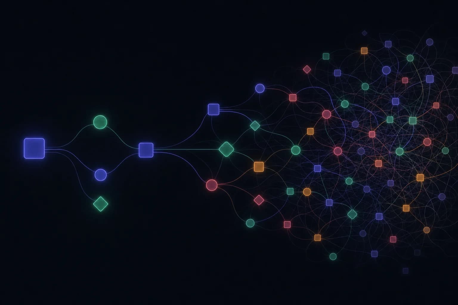 Object nodes neat on one side, crowding into a tangled hairball on the other — a schema diagram that sprawls.