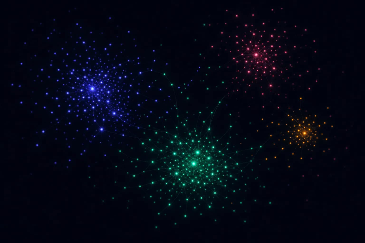 Hundreds of small nodes self-organizing into a few clusters — a managed package's sprawling schema.