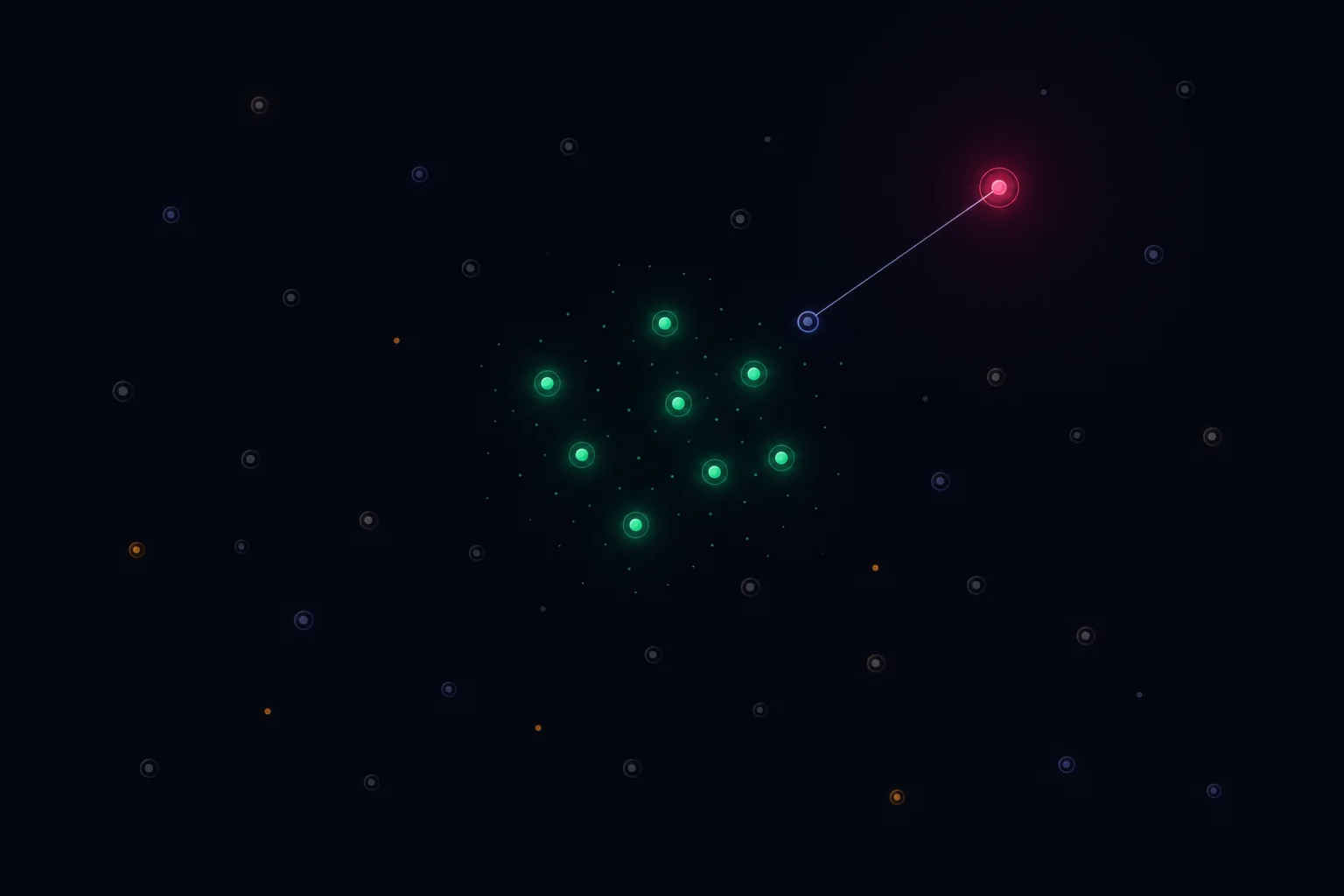 Mostly dim, inert nodes with a green cluster in use and one red with a dependency — safe-to-delete vs load-bearing.