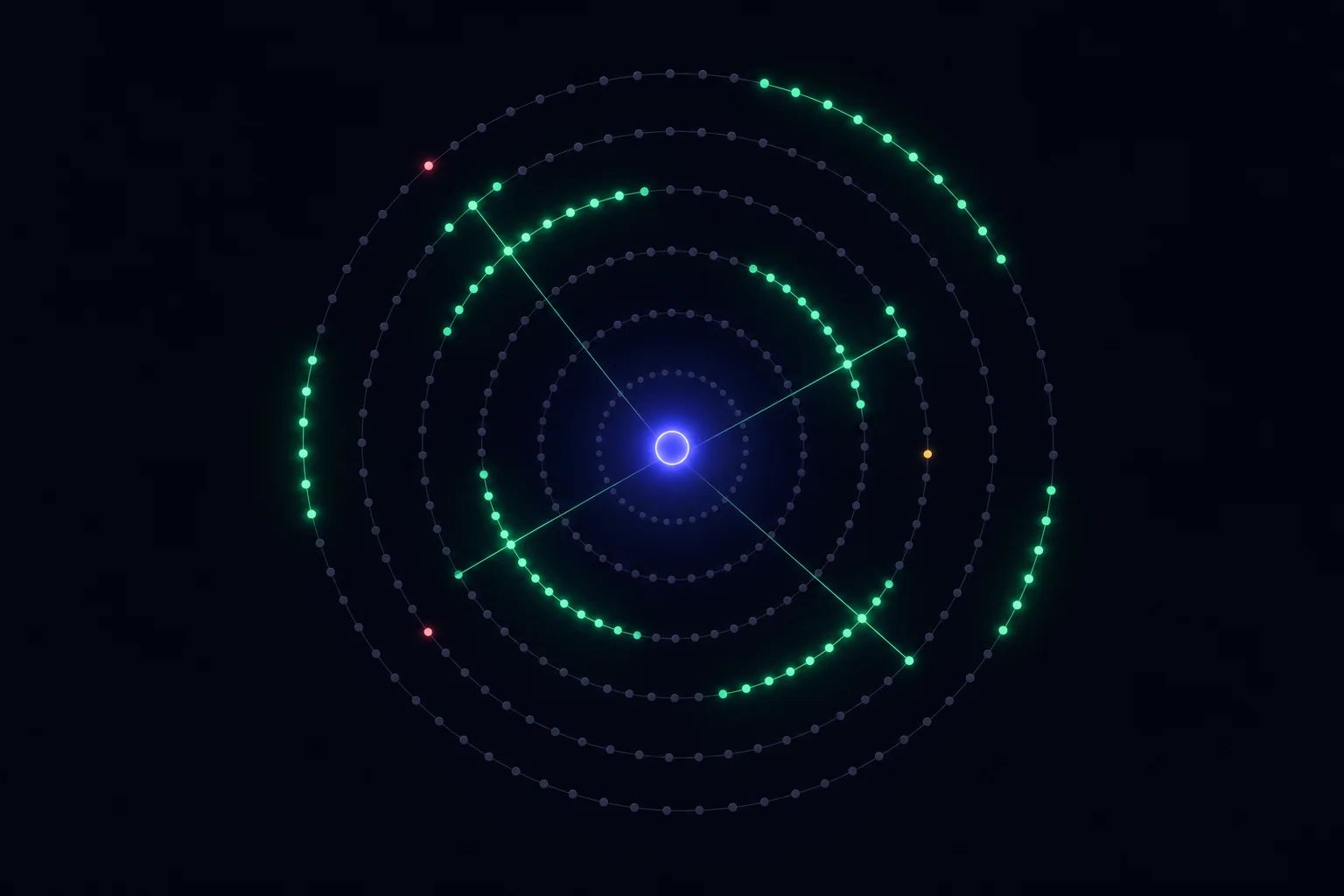 A field node ringed by access points, some lit green and some dark — who can and can't see one field.